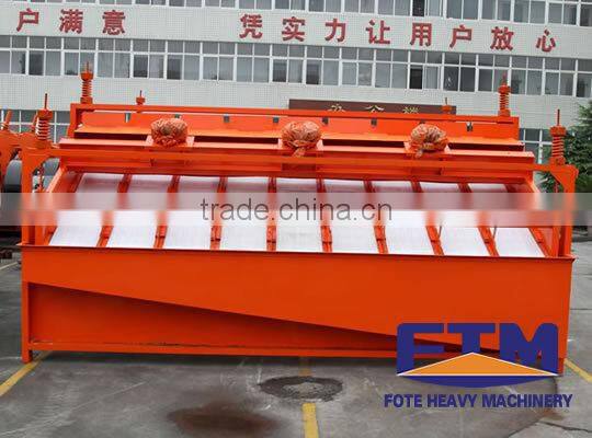 China marvelous high frequency industrial vibrating screen