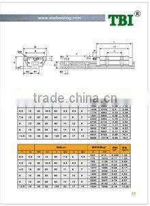 Linear guideway