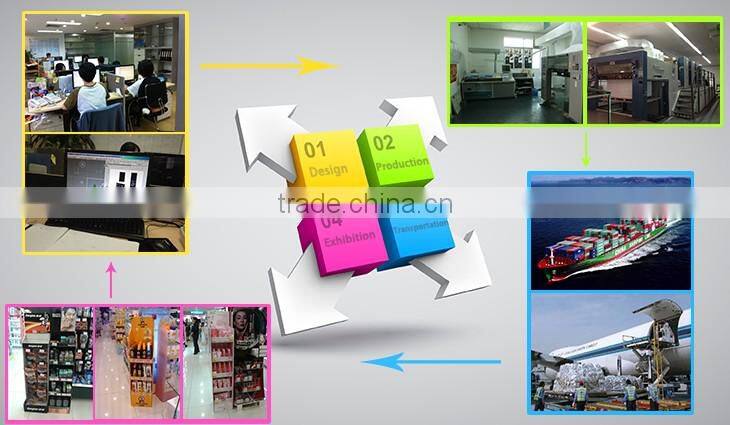 multifunctional cosmetic PDQ cardboard display box