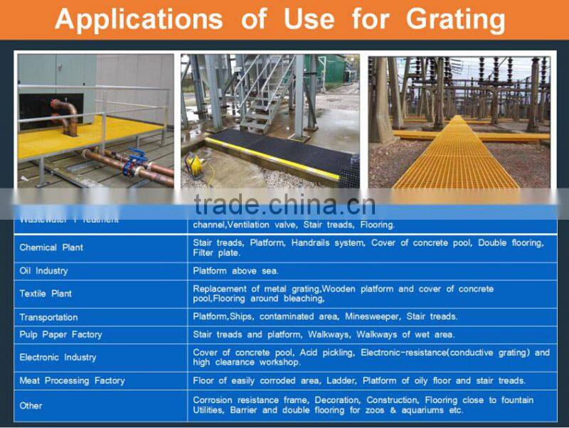 fiber glass composite grating
