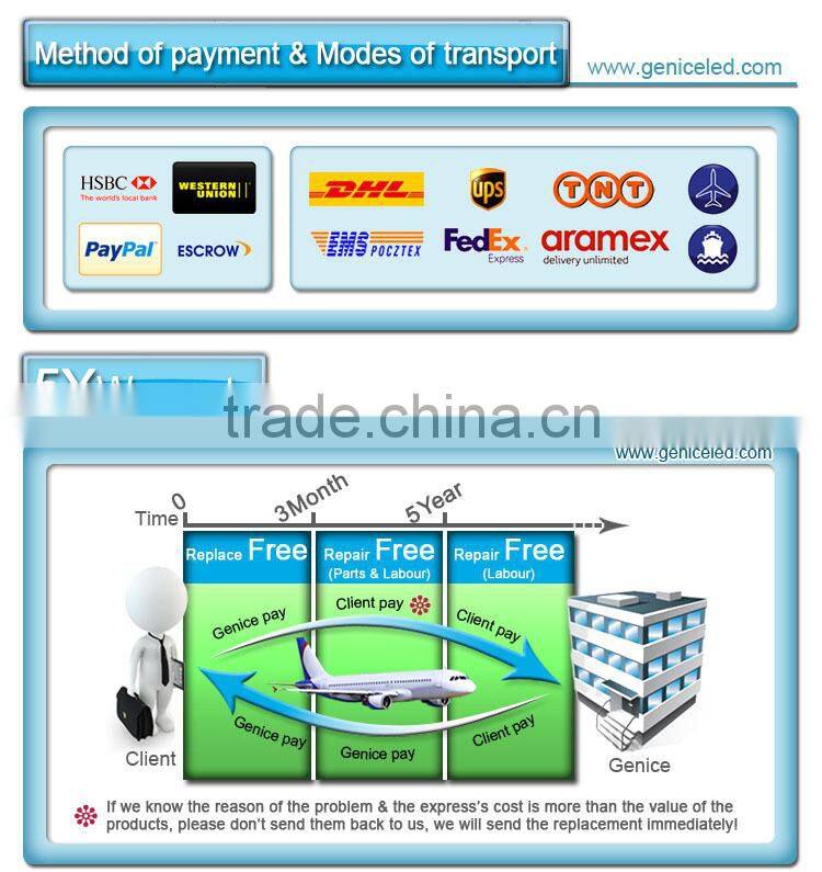 Warehouse led high bay lighting price, 80W industrial LED high bay light, LED low bay fitting