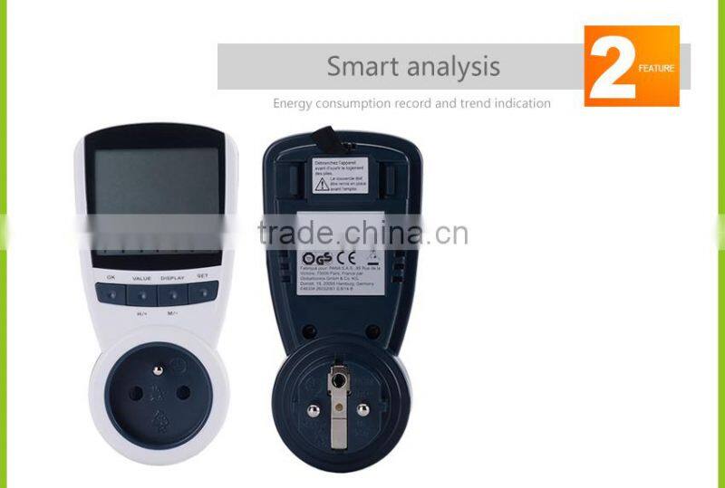 Wireless digital programmable current transformer for socket wireless cycling power meter accuracy class kwh power factor