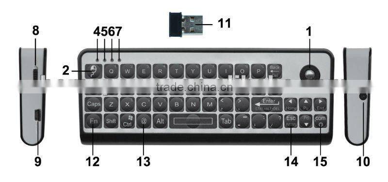 Keyboard Remote Control google tv supplier