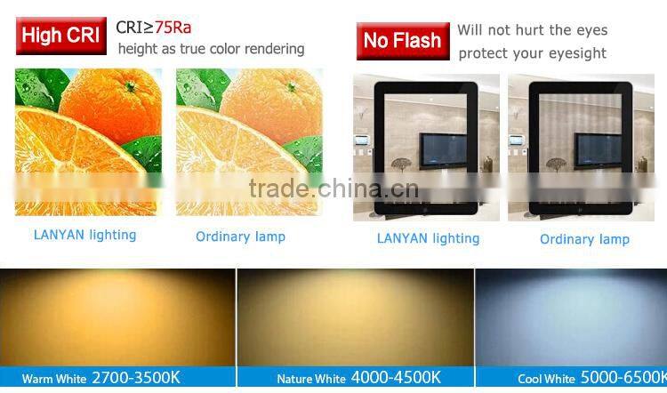 2014 High quality 3W 3U aviator energy saving bulbs made in China, light led alibaba in spain