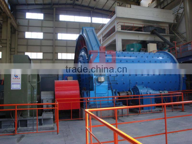 High quality energy saving rod mill / high efficiency sand making machine