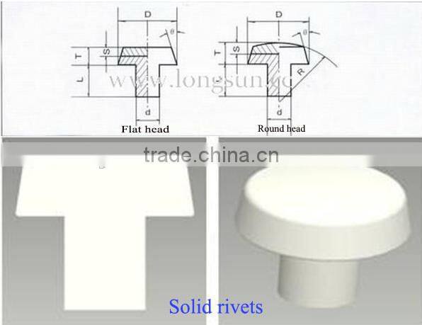 birmetal contact revit /rivet-type contacts for micro circuit breaker