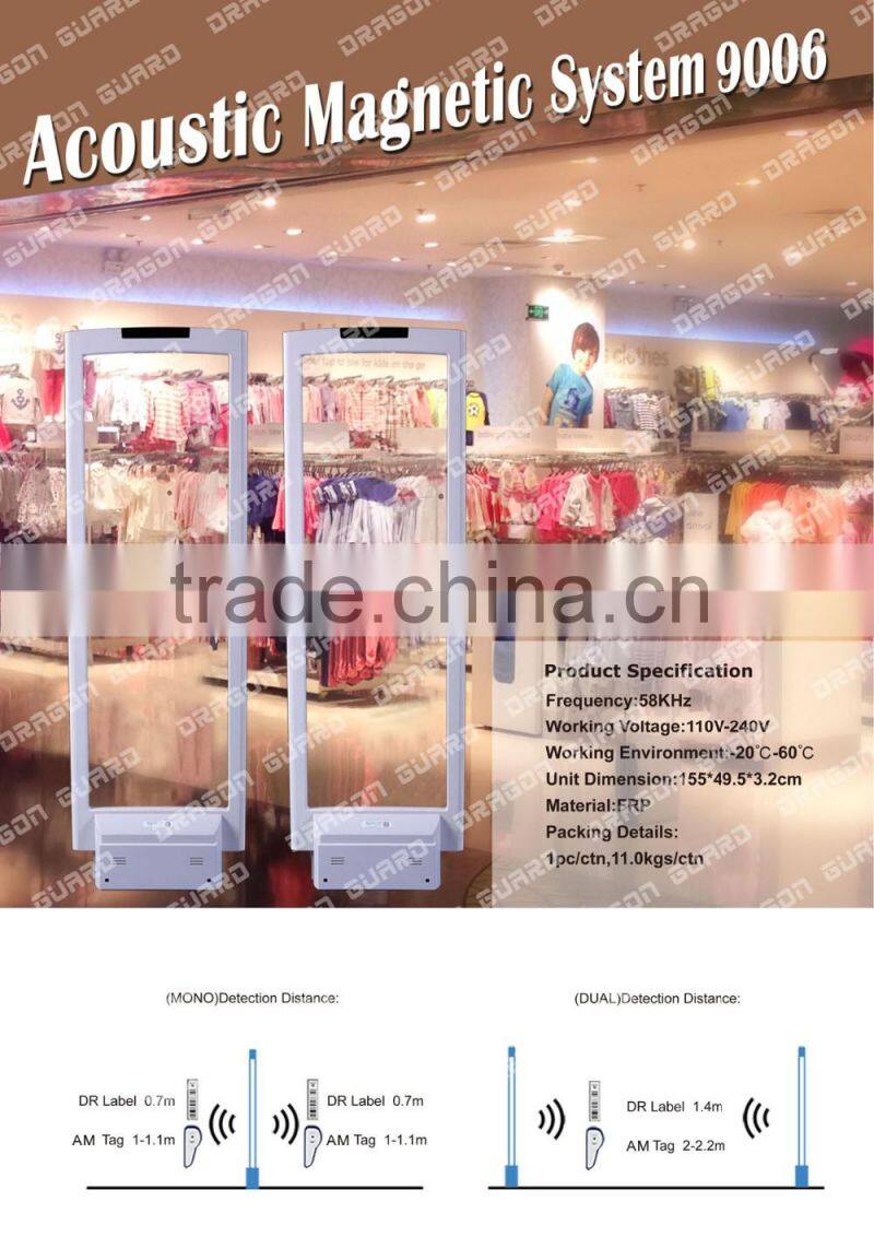 Acrylic AM Antenna 58KHz EAS retail security system AS9006