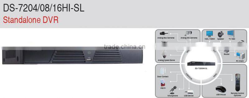 Hikvision 16ch DVR , CCTV DVR ,h.264 standalone dvr