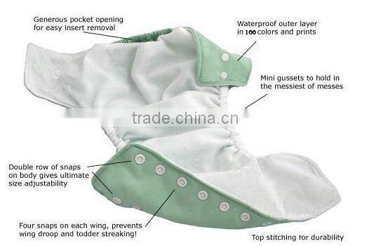 ALVA Cute Reusable Baby Cloth Diaper with Hook and Loop Fastener