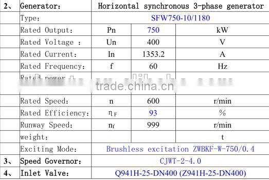Hot sale 750kw hydropower water turbine/Pelton water turbine/Hydropower plant