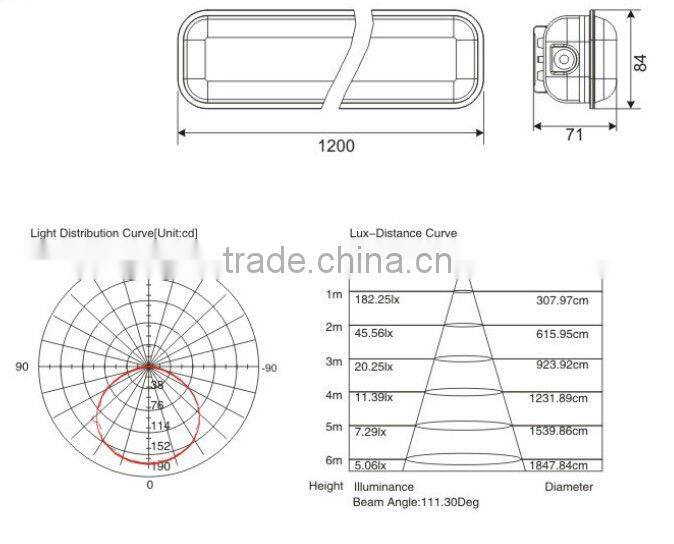 IP65 42W LED Tri-Proof Fluorescent Tube Light with SMD3528