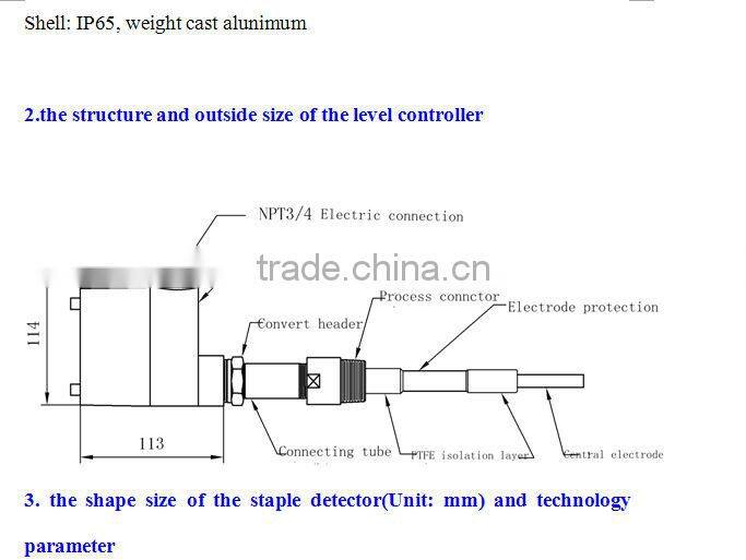 RF admittance level controller