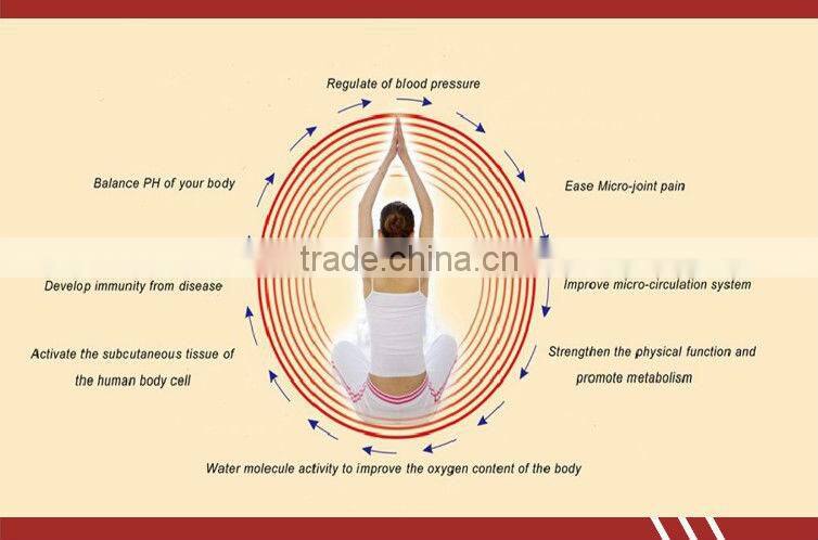 New product electric infrared glass panel heater