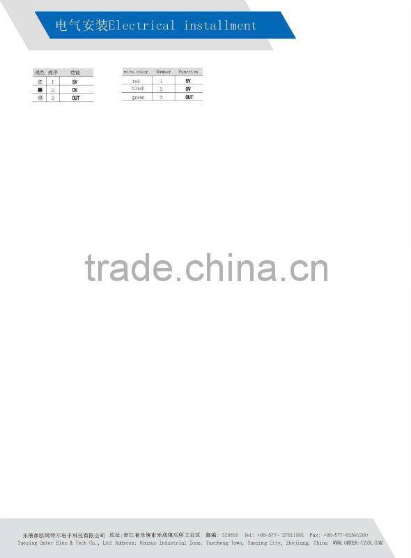 2013 joystick control