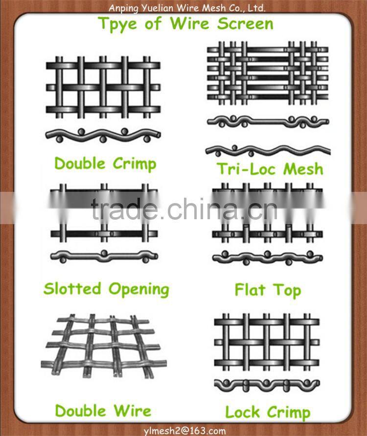 high carbon steel wedge wire screen price