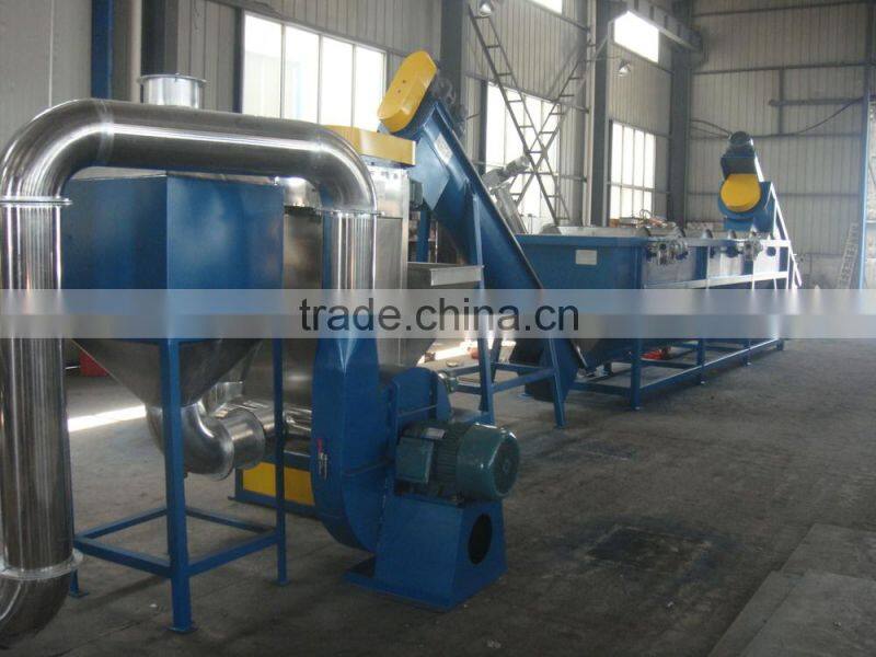 Factory CE approved pet bottle recycling plant