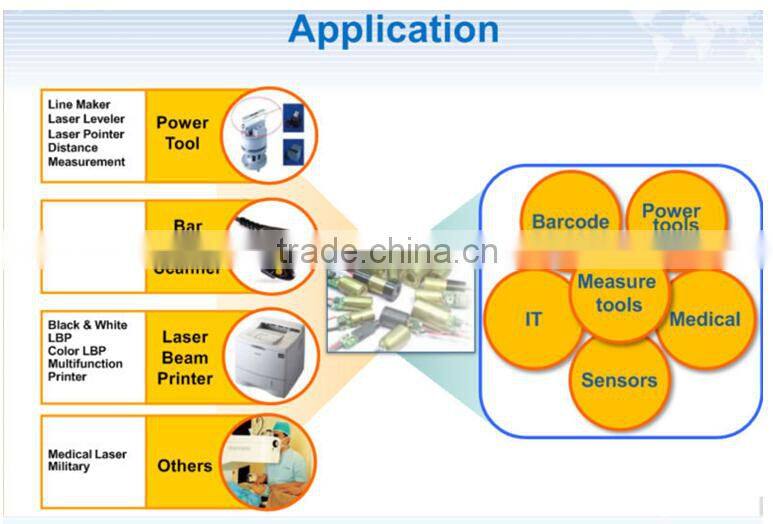 In Stock Japan Rohm 650Nm 10Mw Red Laser Diode For Hair Regrow