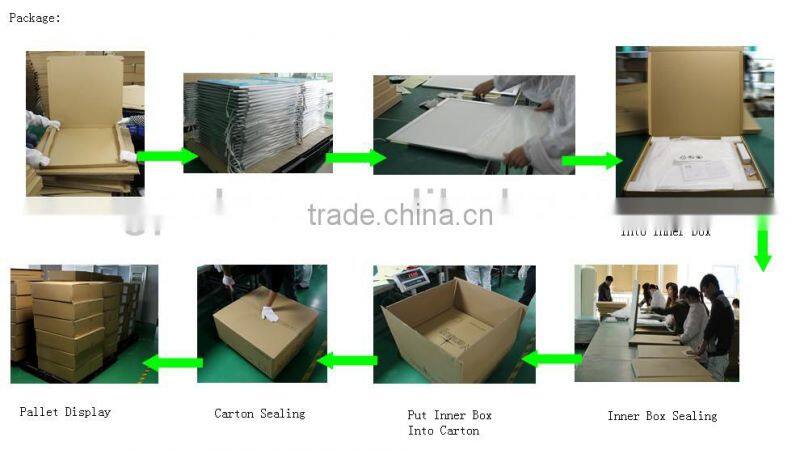 LED panel light 36w with UL approval and factory price
