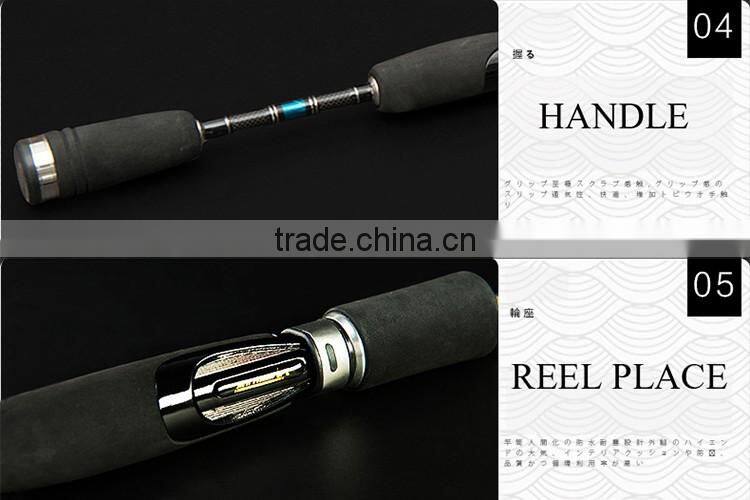 Fiberglass Telescopic Fishing Rod Spinning Fishing Pole
