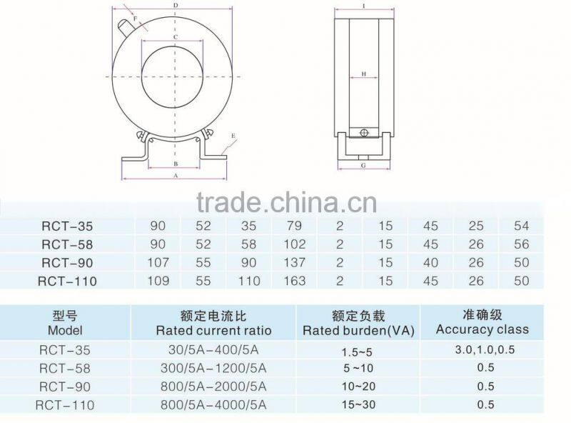 RCT series current transformer output 5A