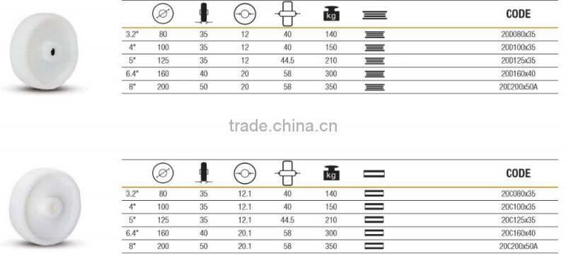 80mm-200mm Stainless steel Roller bearing caster