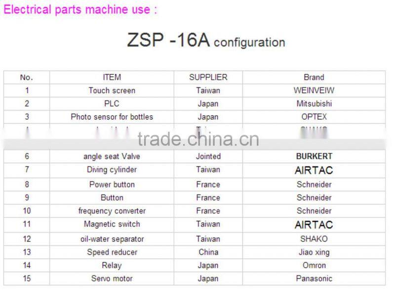 Automatic piston oil filling machine(1L-5L)