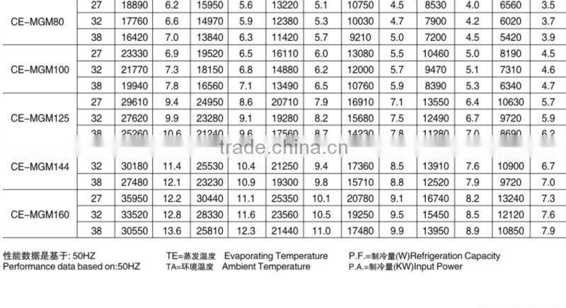 France Maneurop Cold Room Condensing Unit