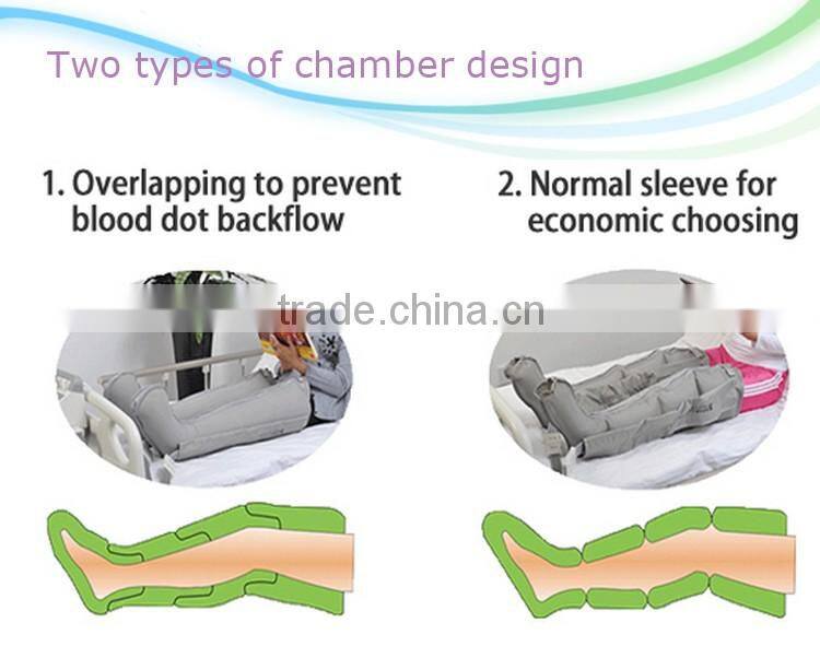Home Use Air Pressure leg massager Inflatable Foot Massager