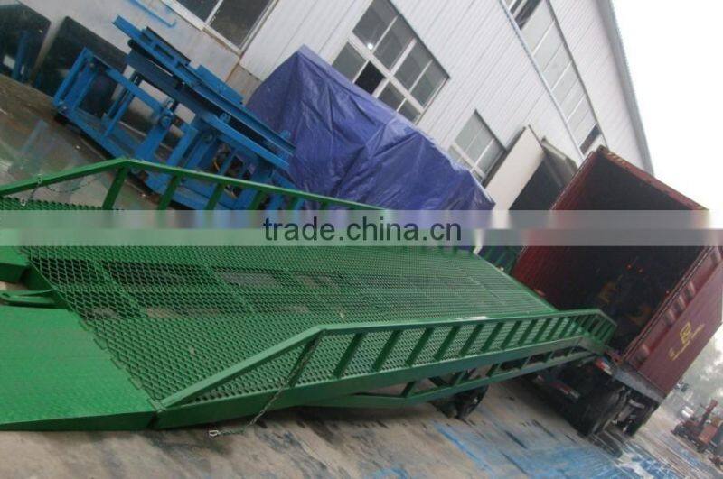 container loading dock platform