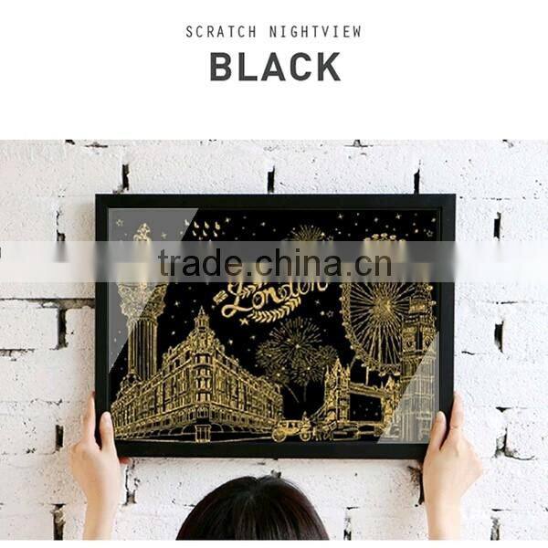 Famous scratch picture