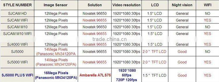 Original SJCAM SJ5000 Plus 16MP WiFi Action HD Camera Ambarella A7LS75 Waterproof Black