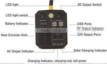 newest 500W portable solar power inverter and controller all in one for lantern,tv,mobile phone etc