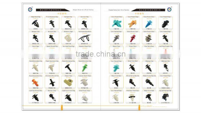 Zhixia hot sell envieonmental auto bumper fastener plastic clips