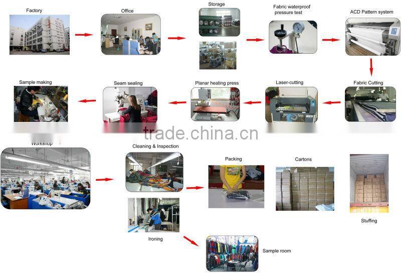 2014 hot new mens active colorful ski jackets