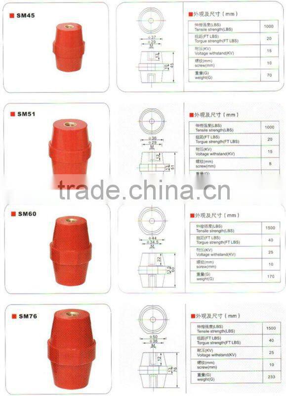 SM-40 Insulated busbar