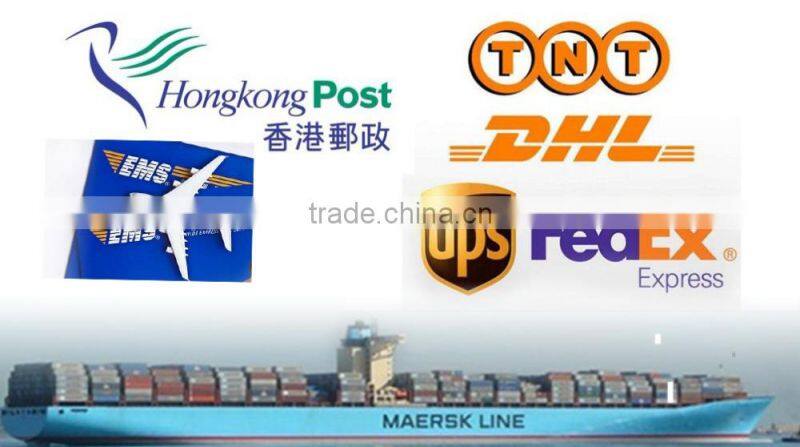 wired Security Accessory Panic Button special for bank