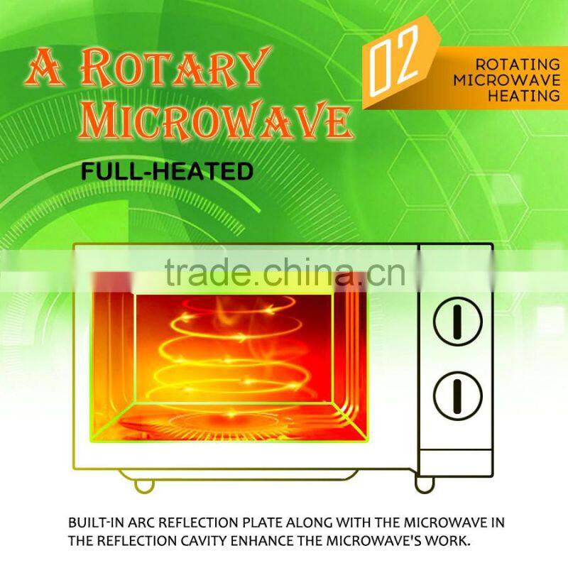2016 New style Hot sell Mircowave ovens