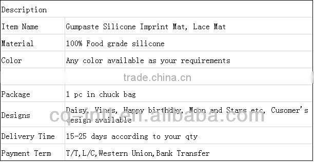 Fondant Cake Decorating Silicone Imprint Mat,Lace Mould