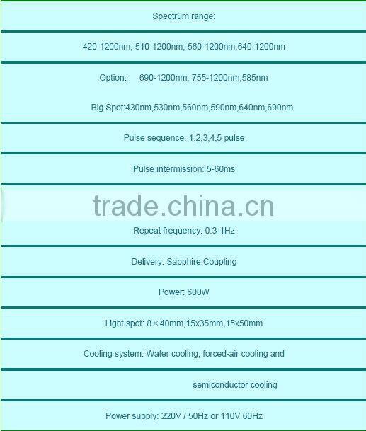 Powerful ipl epilation for hair removal with 5 filters