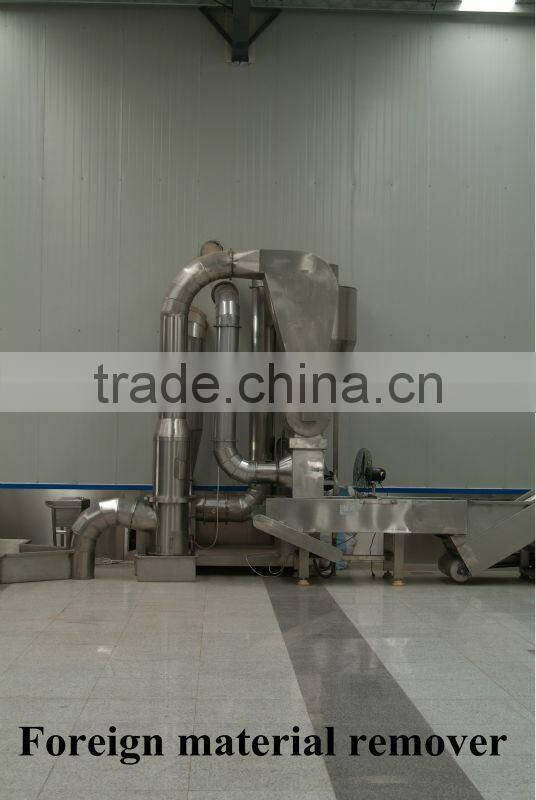 chili processing machine