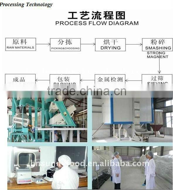 Factory price! FDA,ISO,KOSHER,HACCP ,dehydrated chilli/dried chilli/red pepper