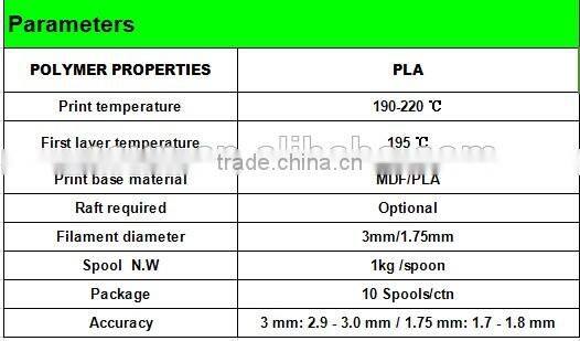 Brand New ESUN 1.75mm pla 3d printer filament