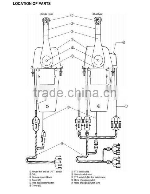 Singflo Solutions Single Remote Side Top-Mount Control for any Marine Engine