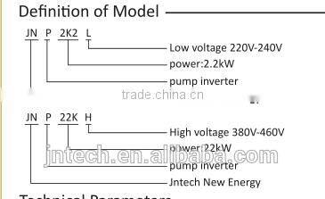 Solar pump Inverter with Vector Control, DC/AC Drives for pump