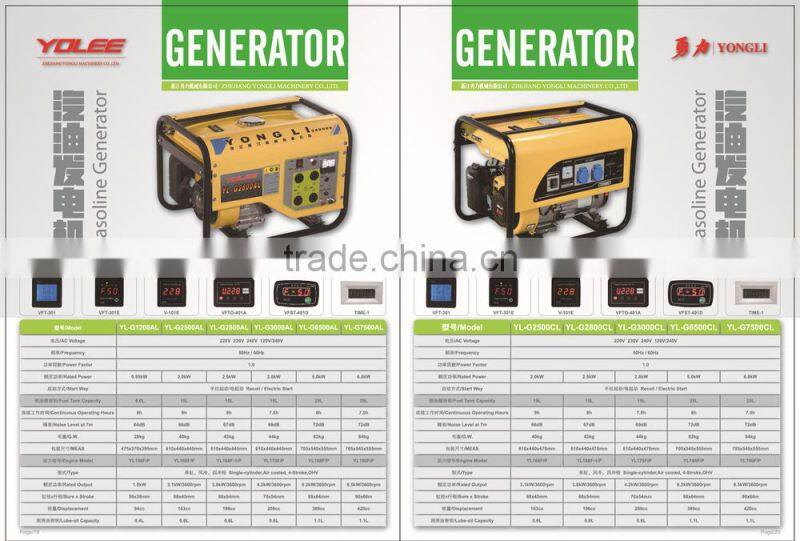100% Copper Portable Generator,Power Generator,Gasoline Generator .Petrol generator . 2KW Mute generator