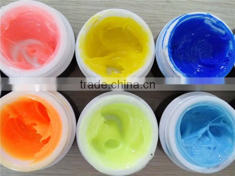 Thick viscous texture nail extension gel jelly gel