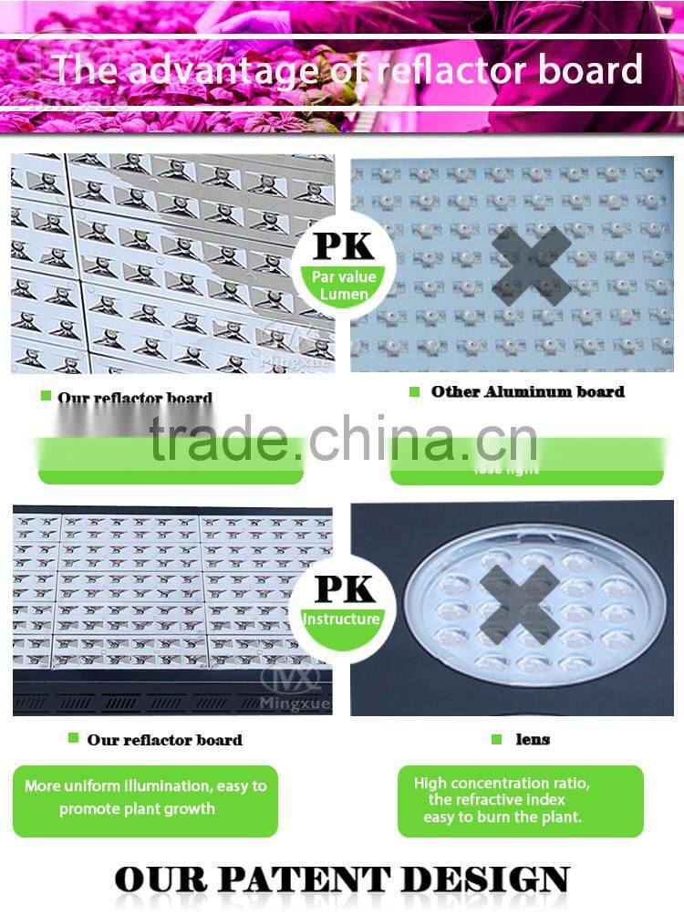 Gaea Led Plant Light For Indoor Plants 5W LED Hydroponic System