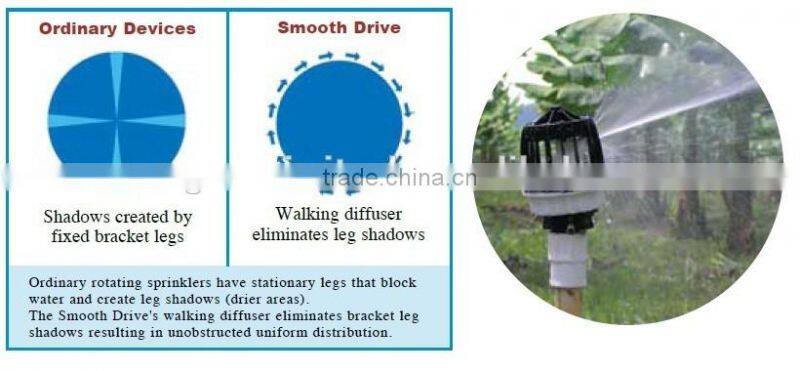 1/2" male plastic low angle sprinkler irrigation with smooth driven