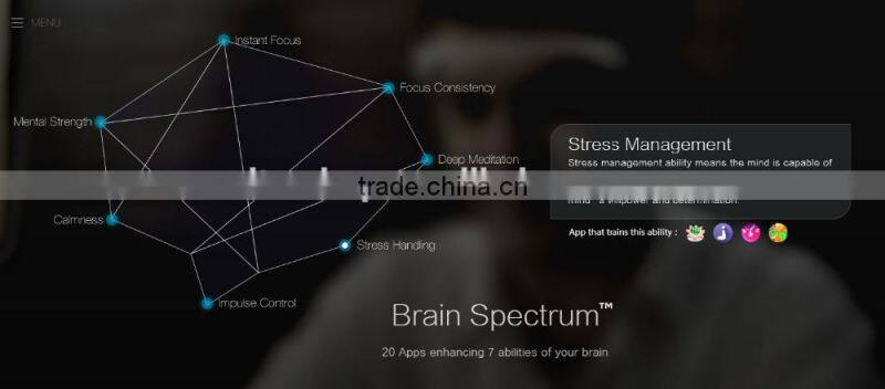 2016 Hot-selling Multi-function Brainwave Head Massager Personal Portable Brainwave Sersor Headband Bluetooth Brainwave Sensor