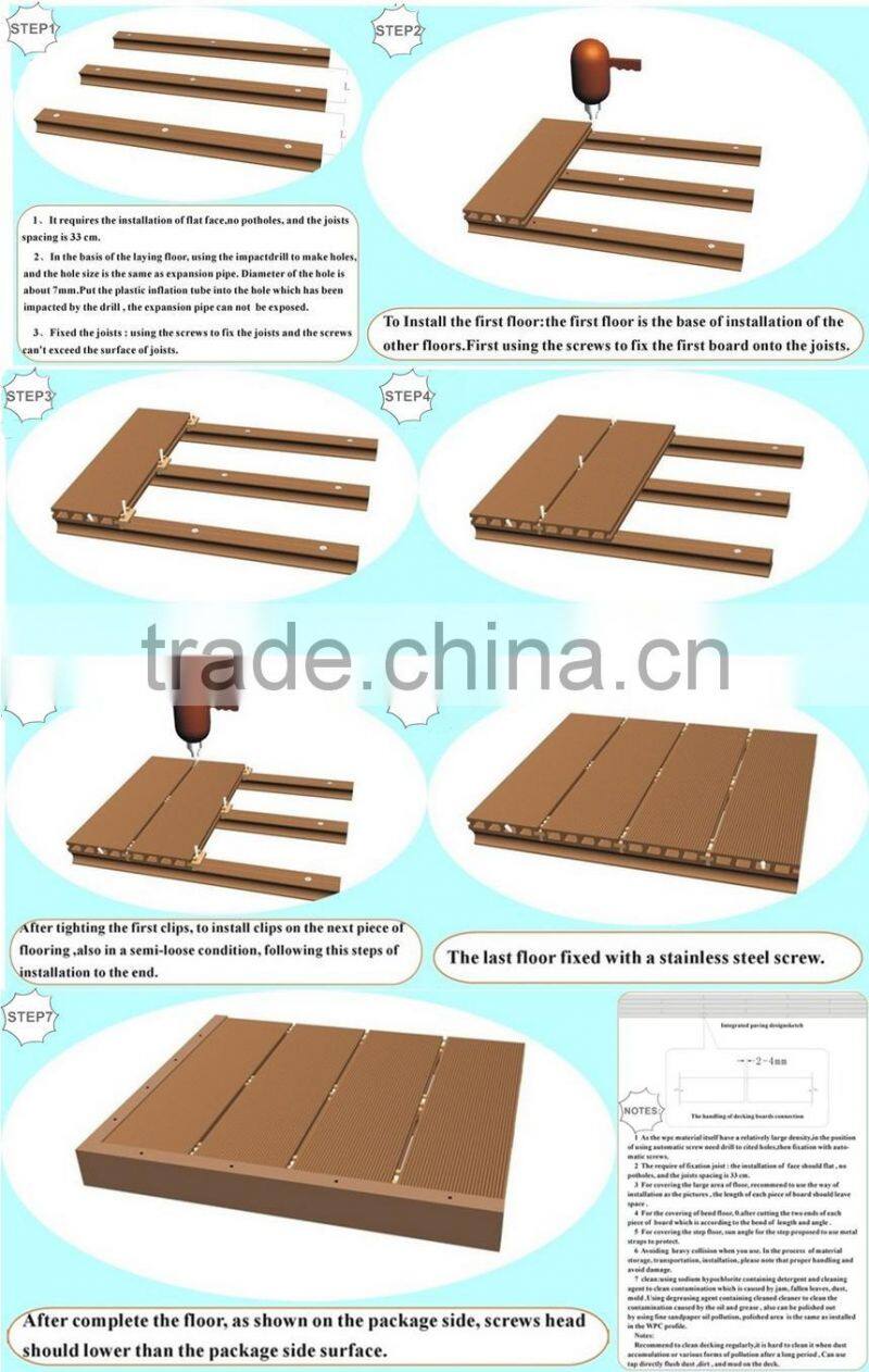 wood plastic composite joist for outdoor decking